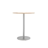 Table Bases (421 631)