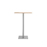 Table Bases (421 633)